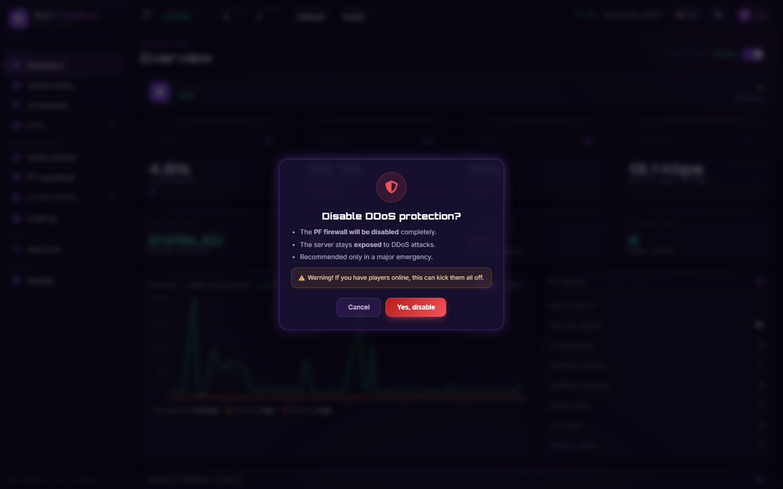 [Servicii] DDoS Protection for your Metin2 Server by rootshield.cc - Mesaj 1 - Imagine 3